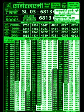 Maharashtra Sagar Laxmi Lottery Results 22.4.24 Live Draw Winning No.